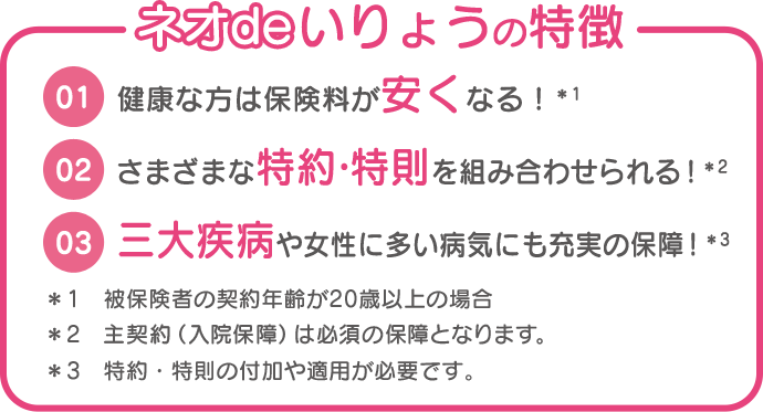 ネオdeいりょうの特徴
