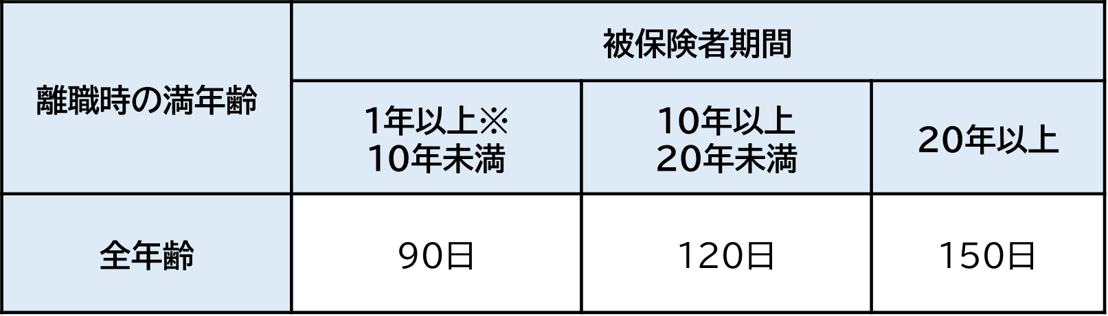 No.105_ 1