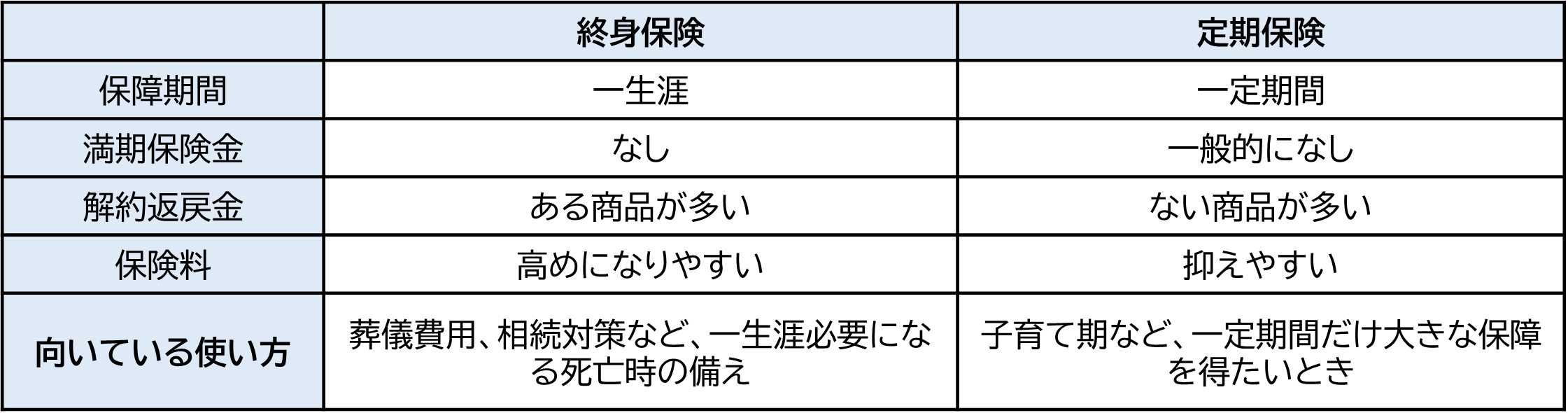 No.54_1