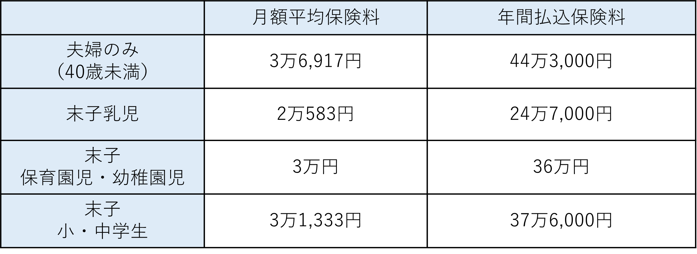 No.91_2