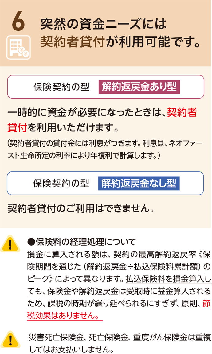 6 突然の資金ニーズには契約者貸付が利用可能です。保険契約の型 解約返戻金あり型 一時的に資金が必要になったときは、契約者貸付を利用いただけます。（契約者貸付の貸付金には利息がつきます。利息は、ネオファースト生命所定の利率により年複利で計算します。）保険契約の型 解約返戻金なし型 契約者貸付のご利用はできません。※●保険料の経理処理について 損金に算入される額は、契約の最高解約返戻率《保険期間を通じた（解約返戻金÷払込保険料累計額）のピーク》によって異なります。払込保険料を損金算入しても、保険金や解約返戻金は受取時に益金算入されるため、課税の時期が繰り延べられるにすぎず、原則、節税効果はありません。※災害死亡保険金、死亡保険金、重度がん保険金は重複してはお支払いしません。