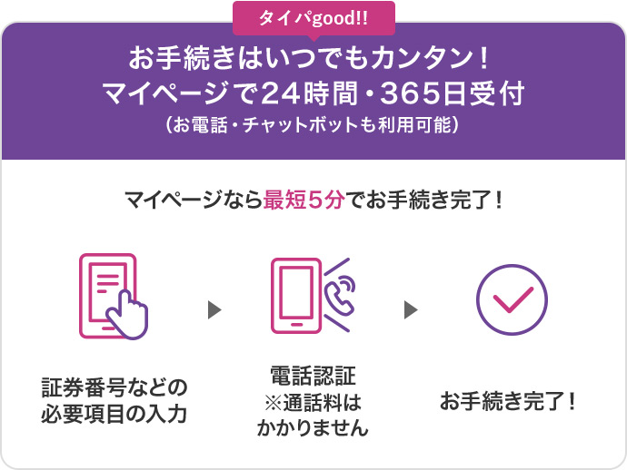 タイパgood!! お手続きはいつでもカンタン！マイページで24時間・365日受付（お電話・チャットボットも利用可能） マイページなら最短５分でお手続き完了！ 証券番号などの必要項目の入力 電話認証※通話料はかかりません お手続き完了！